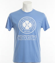 RFU TEE