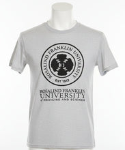 RFU TEE