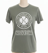 RFU TEE