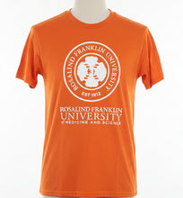 RFU TEE