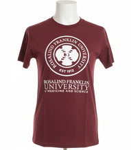 RFU TEE
